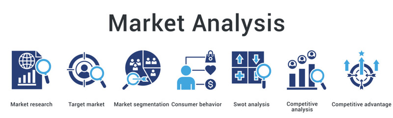 Market Analysis banner showing research trends competition insights and strategic market evaluation