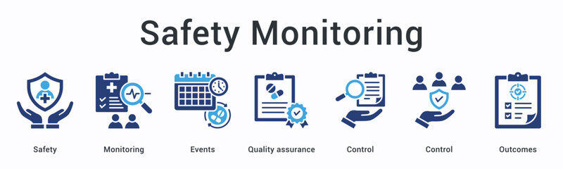 Safety Monitoring banner representing risk observation hazard control and workplace protection systems