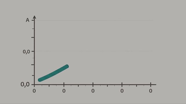Line Graph Showing Upward Trend and Business Growth Financial Success Chart Data Visualization of Rising Revenue and Profit