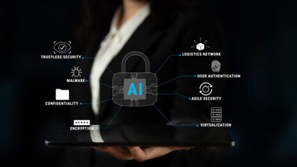 Obraz premium The role of AI in cybersecurity for advanced threat protection and data security. Using AI for malware detection, encryption, and user authentication. Motif