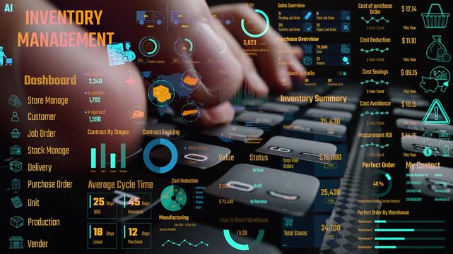 Inventory management dashboard showing supply chain performance, stock levels, order cycle times, cost reduction, and procurement ROI. Inventory tracking, and streamline warehouse efficiency. Thunk
