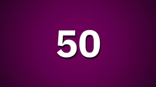 Numbers Counting Down 4K Seamless Countdown Timer Animation for Video and Digital Displays