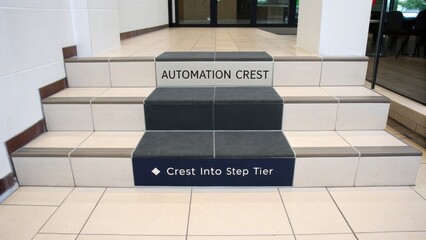 Modern staircase design with signage showcasing automation crest and step tier information in a contemporary interior setting