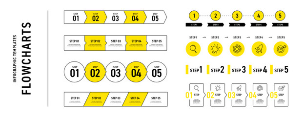 Yellow Accent Outline Flowchart Templates, Step by Step Diagram Set, Process and Workflow Icons, Vector