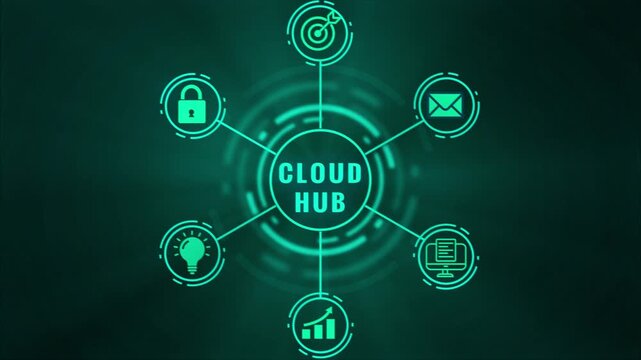 Teal glowing network diagram with the text CLOUDHUB at its core, connected to of a lightbulb, computer, and bar graph on a dark teal abstract background with circular light effects