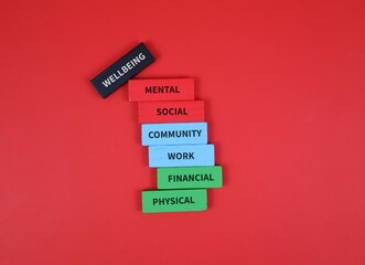 Obraz premium Stacked wooden blocks labeled physical, financial, work, community, social, mental, and wellbeing showing life balance concept on red background.
