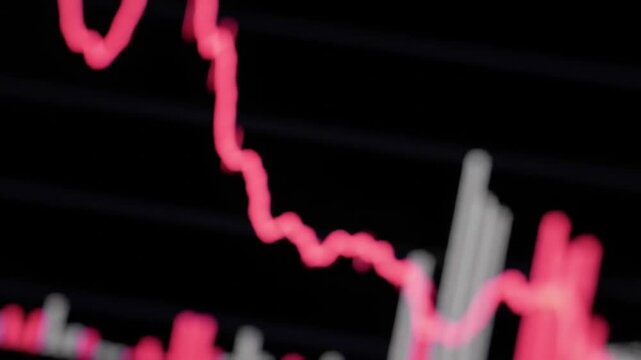 Stock market graph showing red decline.