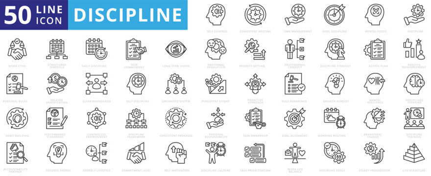 discipline icon pack outline contains emotional regulation, professional conduct, positive reinforcement, delay gratification, clear boundaries, proactive approach, accountability partner, environment