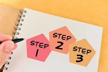 ステップを書き出すノート