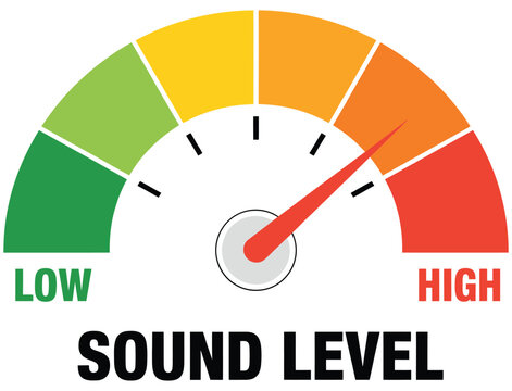 A sound level meter displaying a high reading with color coded zones