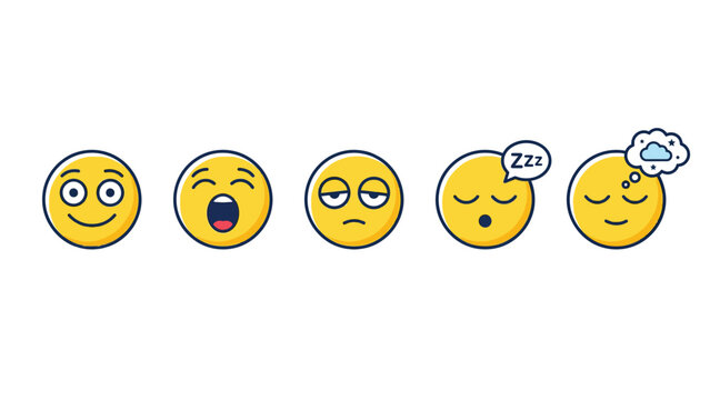 A sequence of five yellow emoji faces illustrating the progression from being awake and alert to yawning, tired, sleeping, and finally dreaming.