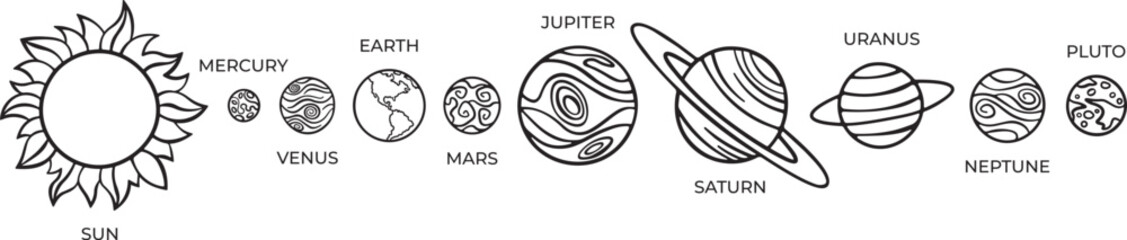 Solar system planets and sun outline illustration Keywords: solar system, sun, mercury, venus © Creative SHONJITA