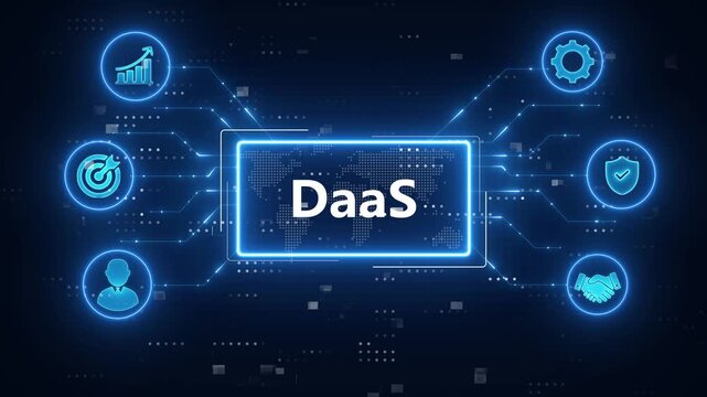DaaS (Desktop as a Service) concept.Enrollment, Security, Compliance, Remote wipe, Configuration, Monitoring, Updates, App management.