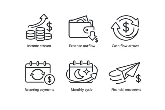 Set of finance line icons showing income stream, expense outflow, cash flow arrows, recurring payments, monthly cycle, and financial movement symbols