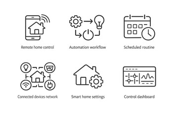 Fototapeta premium Smart home automation line icon set featuring remote control, automation workflow, scheduled routines, connected devices network, settings, and dashboard