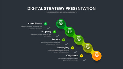 Obraz premium Corporate Proposal 5 Option Chart Presentation Template. Medical Strategy Five Step Infographic Slideshow Design. Advertising Launch Frame Layout Vector Illustration.