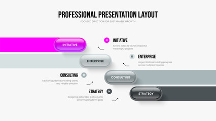 Fototapeta premium Market Growth Frame Layout Vector Illustration. Modern Profile 4 Step Diagram Slide Design. Creative Plan Four Option Infographic Presentation Template.