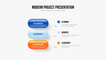 Fototapeta premium Consulting Performance Slide Layout Vector Illustration. Company Planning Three Element Diagram Slideshow Template. Product Introduction 3 Step Infographic Frame Design.