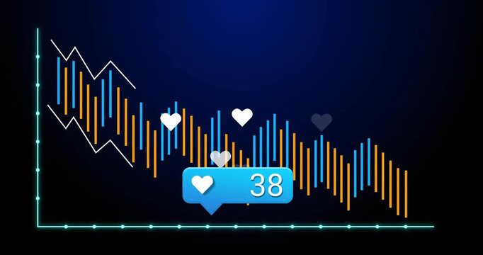 In animation, graph displaying social media engagement trends with likes and hearts