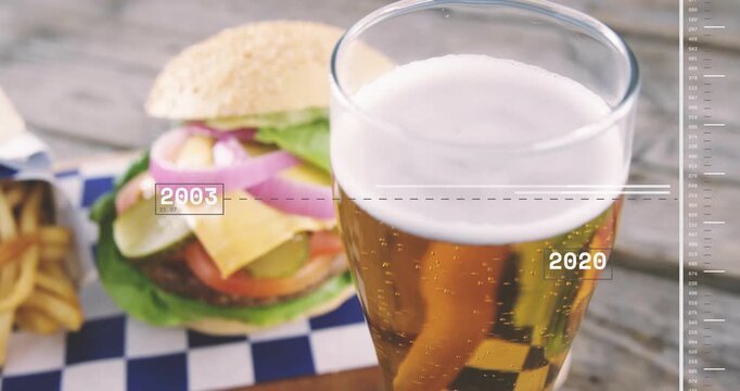Box sliding triggers timeline sweeping, years popping, framing revealing burger, beer for timeline