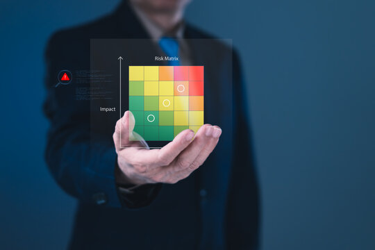 Business Risk Matrix Analysis with Color-Coded Impact and Probability Grid