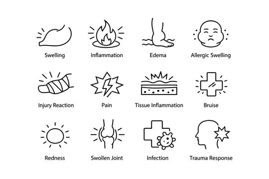 Medical icon set representing swelling, inflammation, edema, pain, injury, allergic reactions, and trauma response