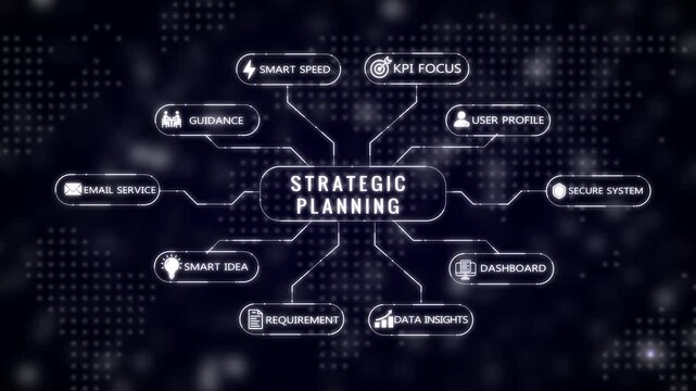 A dark digital mind map diagram with glowing white lines and featuring the word START" in the center, against a blurred map background, illustrating project initiation and planning stages