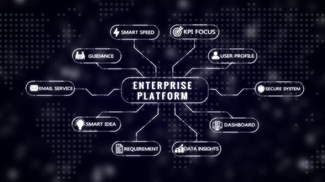 A digital mind map diagram showcasing business strategy with bright white and text against a dark, blurred pixelated map background, suggesting global business operations