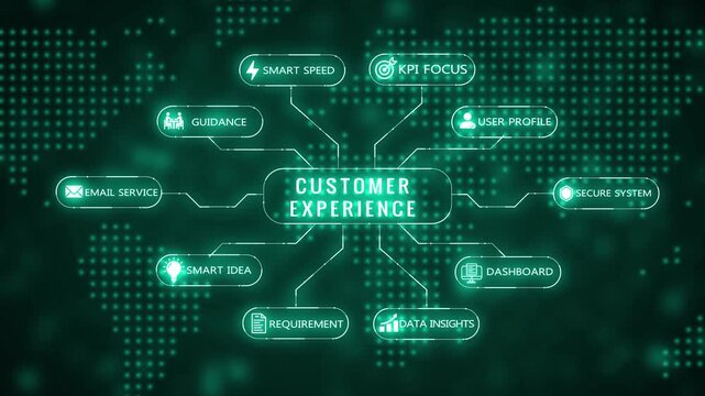 Futuristic digital mind map diagram with bright cyan and text on a dark background overlaid with a detailed map grid Keywords: mind map, diagram, strategy, business, planning, concept, connection