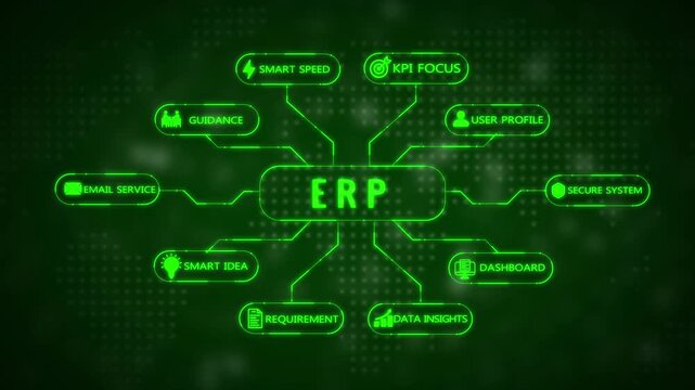 Digital mind map infographic with glowing green neon and text labels on a dark dotted background representing concepts like email GUISMART requirements and goals Keywords: mindmap