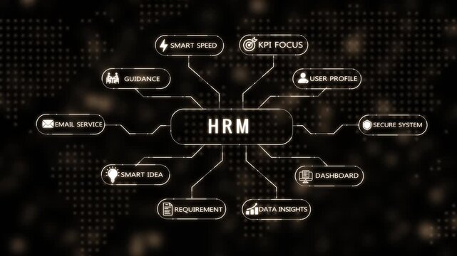 Digital mind map infographic with glowing golden neon and text labels on a dark dotted background representing concepts like email GUISMART requirements and goals Keywords: mindmap