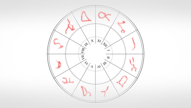 Complete zodiac wheel featuring all twelve constellations arranged in a circular astrological chart with glowing red star patterns, Roman numerals, and clean geometric layout.