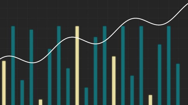 Animated Bar Graph with Line Chart.