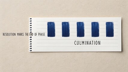 Minimal Layout of Five Abstract Bru Elements on Standard v2 Gigapixel 4x Graphic