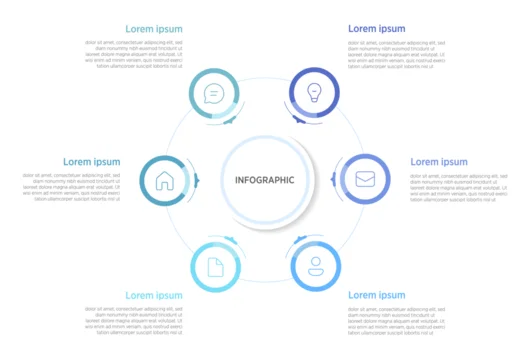 6-circle infographics are popular circular diagrams that divide a design into six equal or segmented parts, ideal for illustrating processes, steps, or data breakdowns in presentations and graphics.