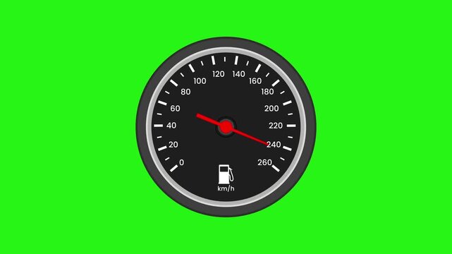 Animated speedometer gauge video showing speed increasing from minimum to maximum on green screen