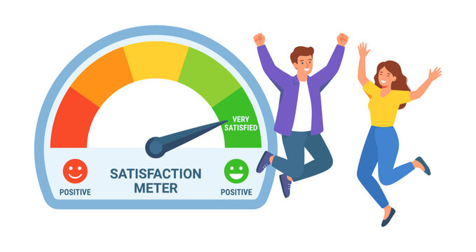 People jumping with satisfaction meter pointing very satisfied