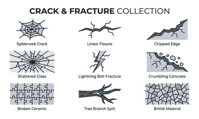 Fototapeta premium Crack and fracture types vector icon collection