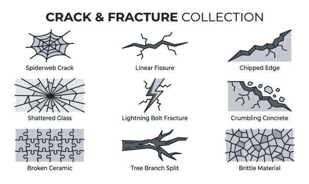 Crack and fracture types vector icon collection