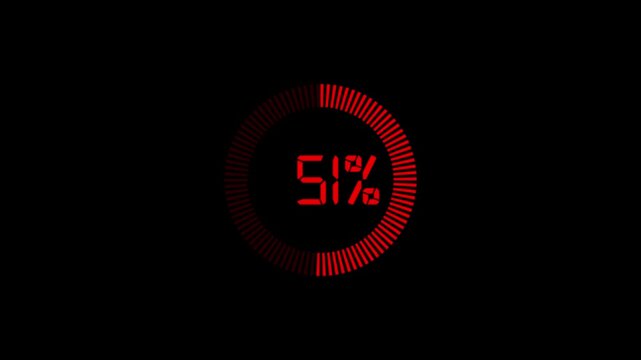 number counter loading bar animation of 0 to 100, 0 to 100 percent rendering, counting number from 0 to 100 simple counter animation on black background.