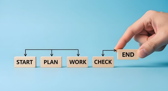 Demystifying the pdca cycle a step by step guide