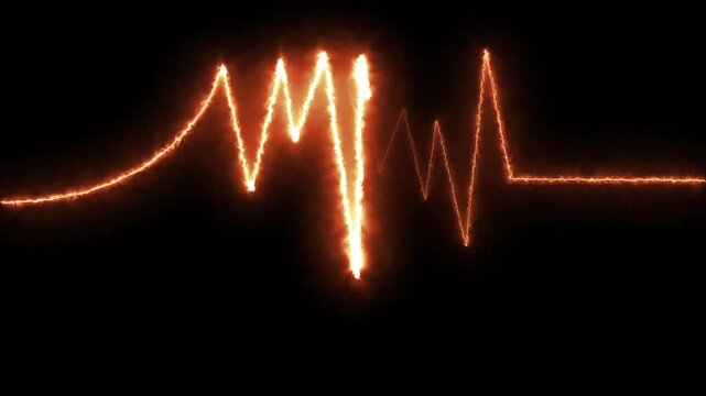 An eye opening heartbeat graph in fire waves, 4k format clip, best for websites, music parties,looping and thumbnails
