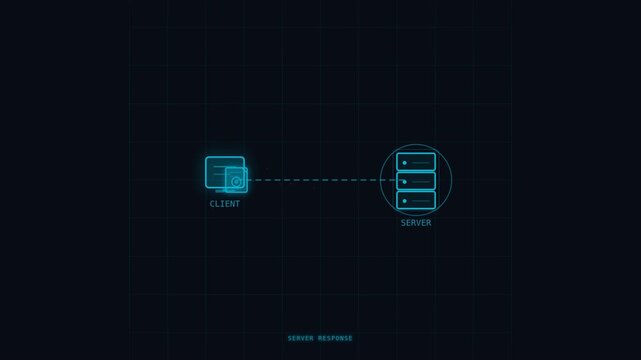 SSL TLS Handshake Animation with Secure Connection Protocol Visualization
