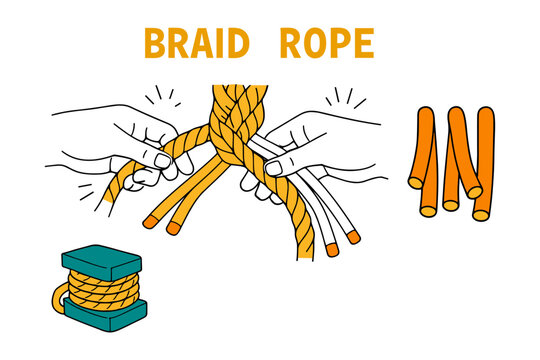 Step-by-step guide to braiding rope: illustrated instructions