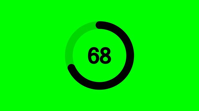 Indicator progress bar animasi video 4K. Skala loading. Animasi video. Loop loading video. Bar loading.