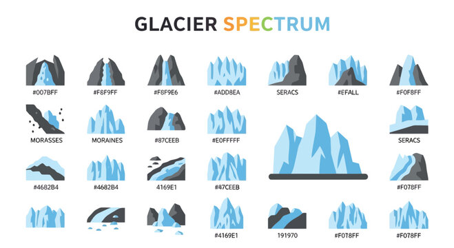 Vector illustration of glacier formation types and color spectrum presentation
