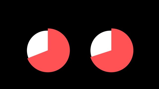 69 percent and 70 percent data representation from a pie chart 4k alpha channel