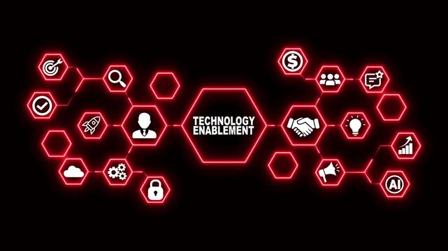 Technology Enablement Hexagon Technology Animation with Digital Tools and System Icons, Futuristic Digital Interface and Enterprise Capability Concept