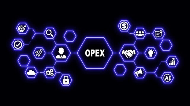 Operational Excellence Hexagon Technology Animation with Efficiency and Control Icons, Futuristic Digital Interface and Enterprise Performance Concept