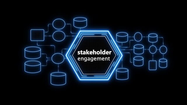 Business Stakeholder Engagement and financial performance analysis shown on a digital dashboard with various charts and graphs. 4K animated isolated on transparent background visualization system